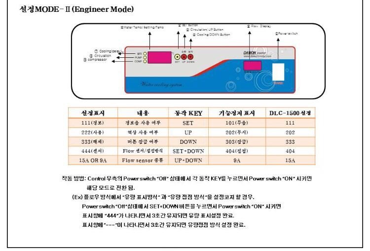 DAWON Alarm Manual Attachments : 1766992745.jpg